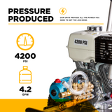 4,200 PSI 4.2 GPM Cold Water Gas Pressure Washer Honda GX390 Engine and CAT Triplex Pump on Stainless Steel Frame - B4213HSJ