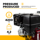 4,200 PSI 4.2 GPM Truck Mount Cold Water Gas Pressure Washer with Honda GX390 Engine and General Belt Drive Triplex Pump - B4213HTBGS