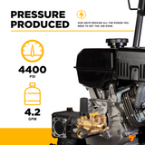 4,400 PSI 4.2 GPM Cold Water Gas Pressure Washer Powerease 420cc Engine and CP Triplex Pump - B4415PA