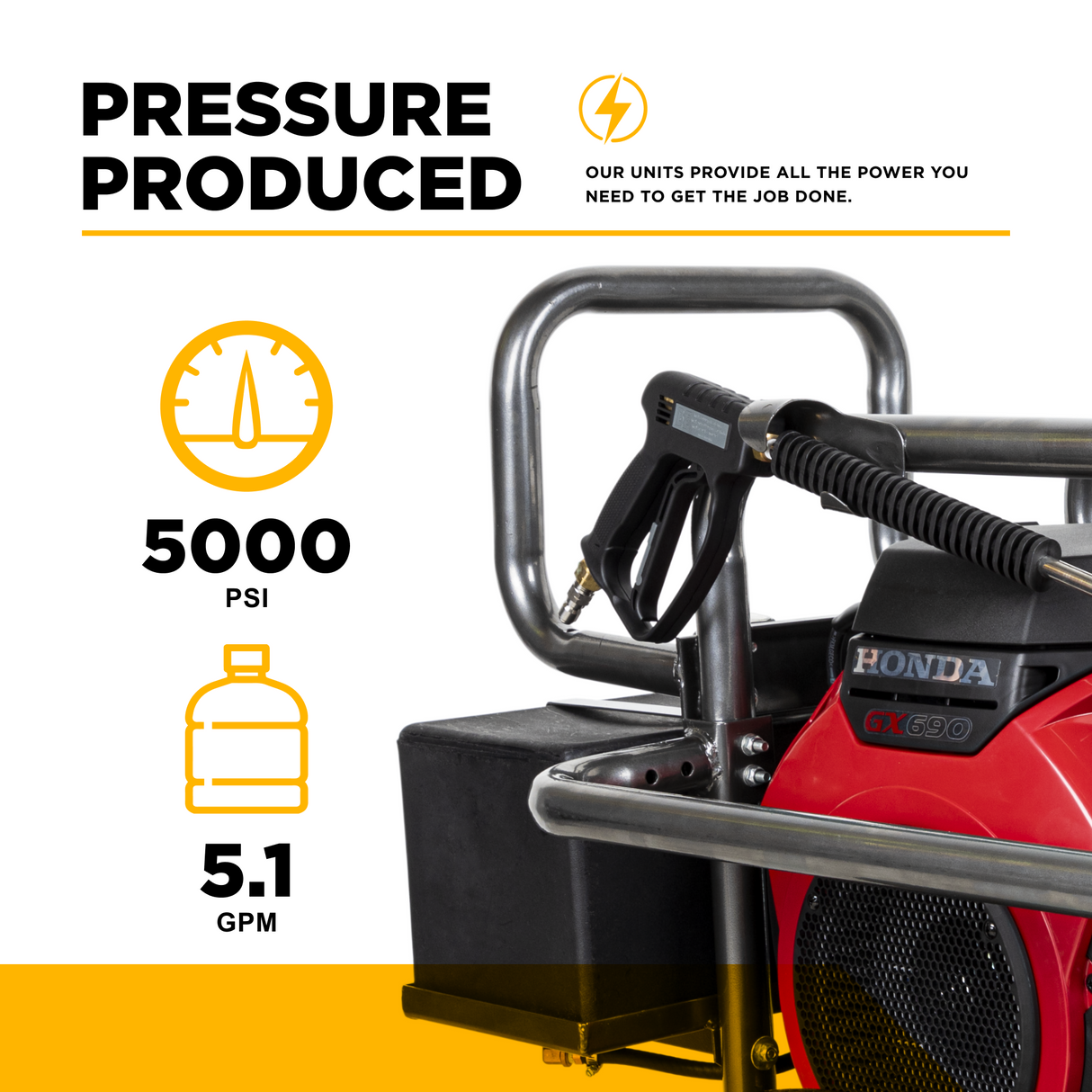5,000 PSI 5.0 GPM Cold Water Gas Pressure Washer with Honda GX690 Engine and Comet Belt Drive Triplex Pump on Roll Cage Frame - PE-5024HWEBCOM