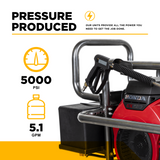 5,000 PSI 5.0 GPM Cold Water Gas Pressure Washer with Honda GX690 Engine and Comet Belt Drive Triplex Pump on Roll Cage Frame - PE-5024HWEBCOM