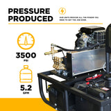 3,500 PSI 5.2 GPM Hot Water Skid Pressure Washer with General Triplex Pump - Z5535GPBDV