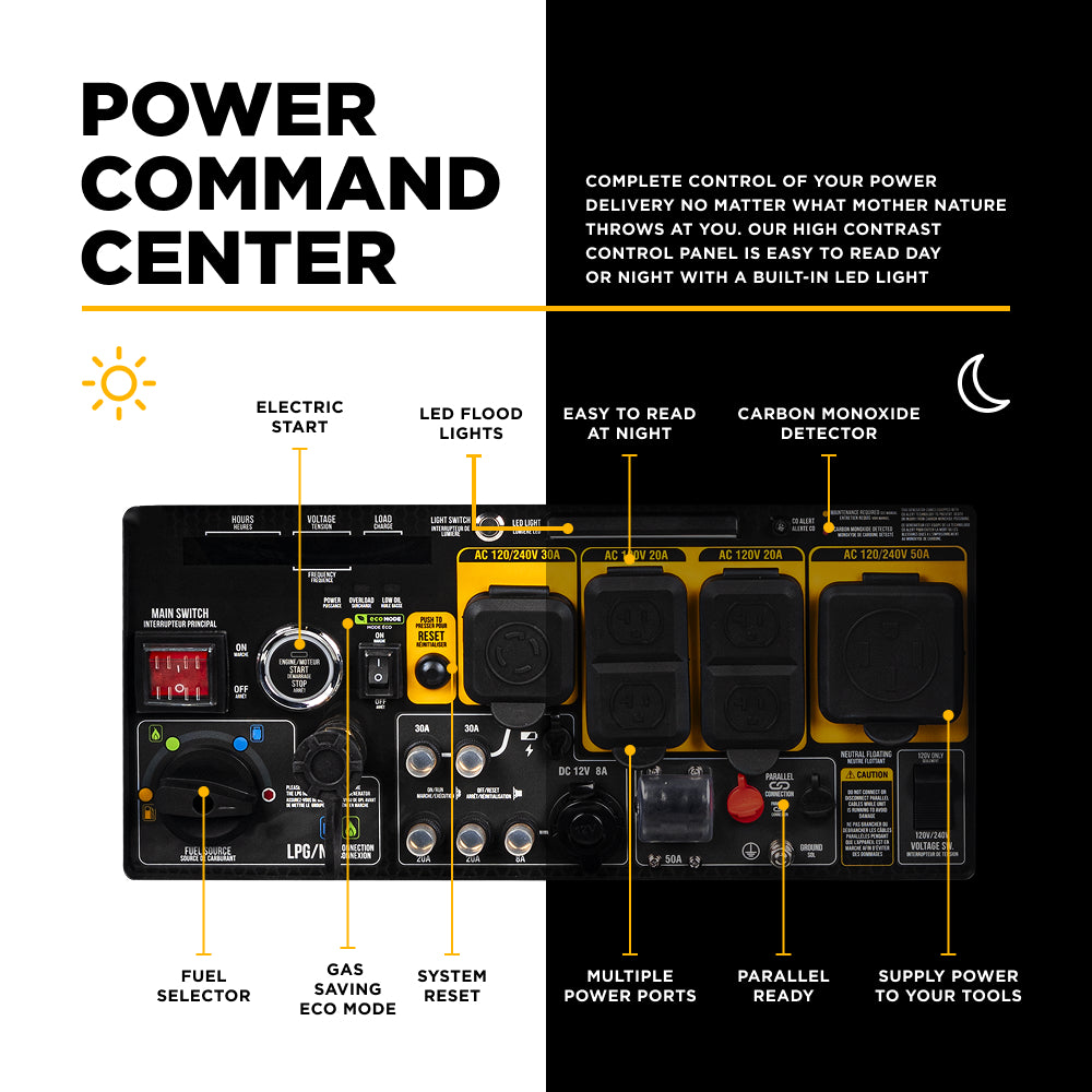 10,500 Watt Tri-Fuel Digital Inverter Generator - BE10500IT