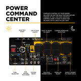 10,500 Watt Tri-Fuel Digital Inverter Generator - BE10500IT