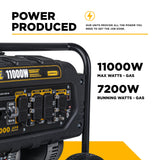 11,000 Watt Generator - BE11000