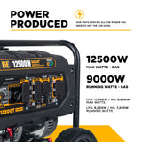 12,500 Watt Tri-Fuel Generator - BE12500T