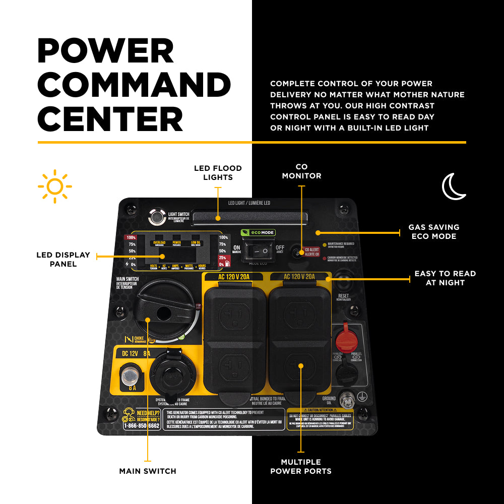 2,800 Watt Digital Inverter Generator - BE2800I