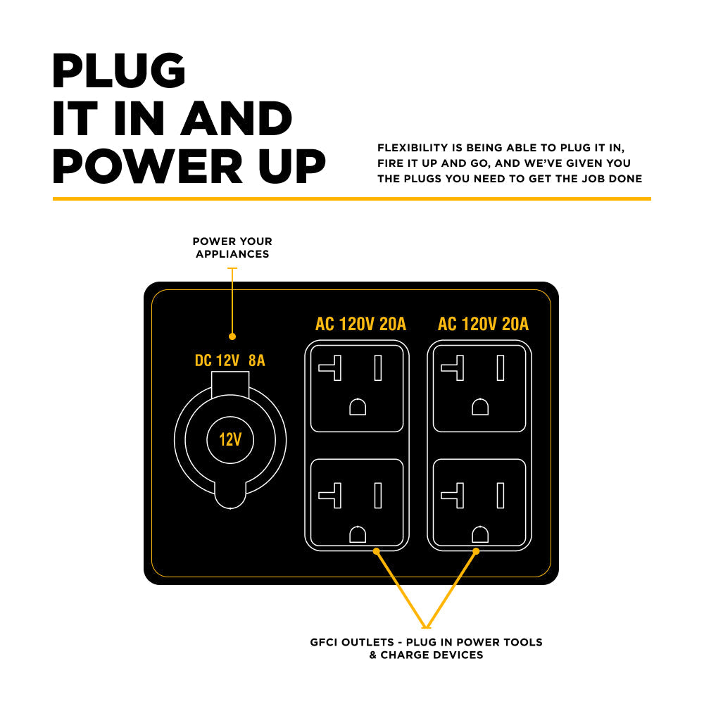 2,800 Watt Digital Inverter Generator - BE2800I