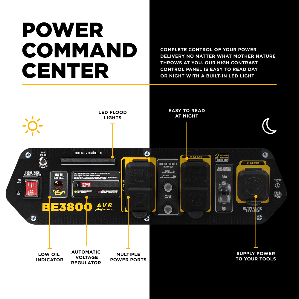 3,800 Watt Generator - BE3800