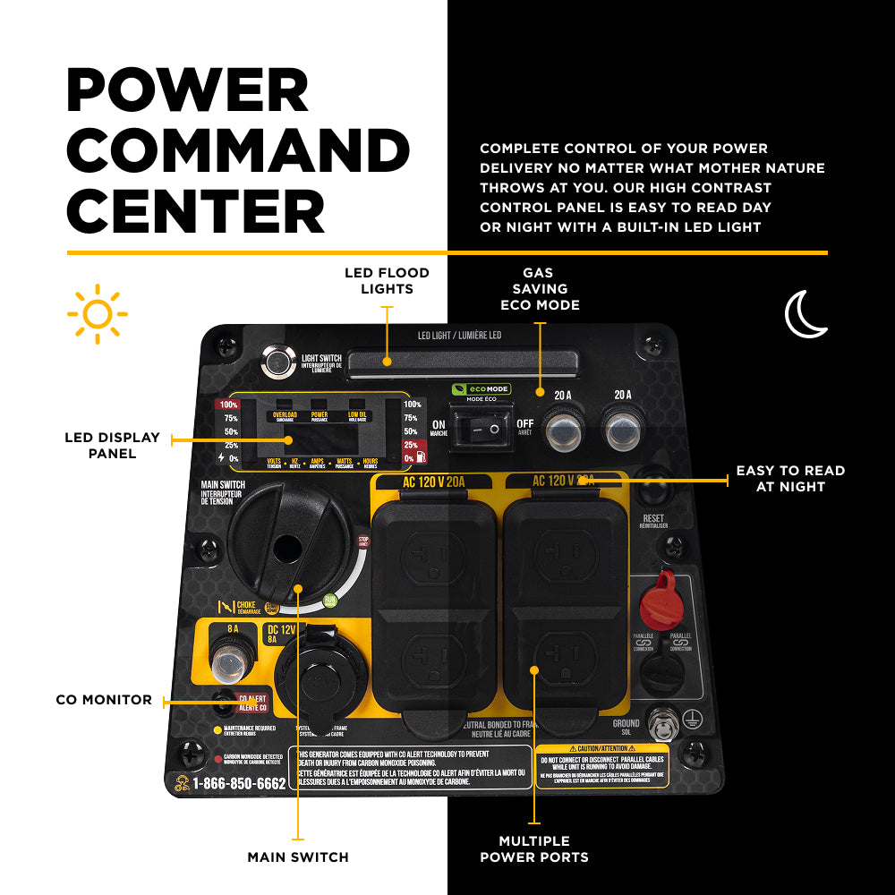 4,000 Watt Digital Inverter Generator - BE4000I