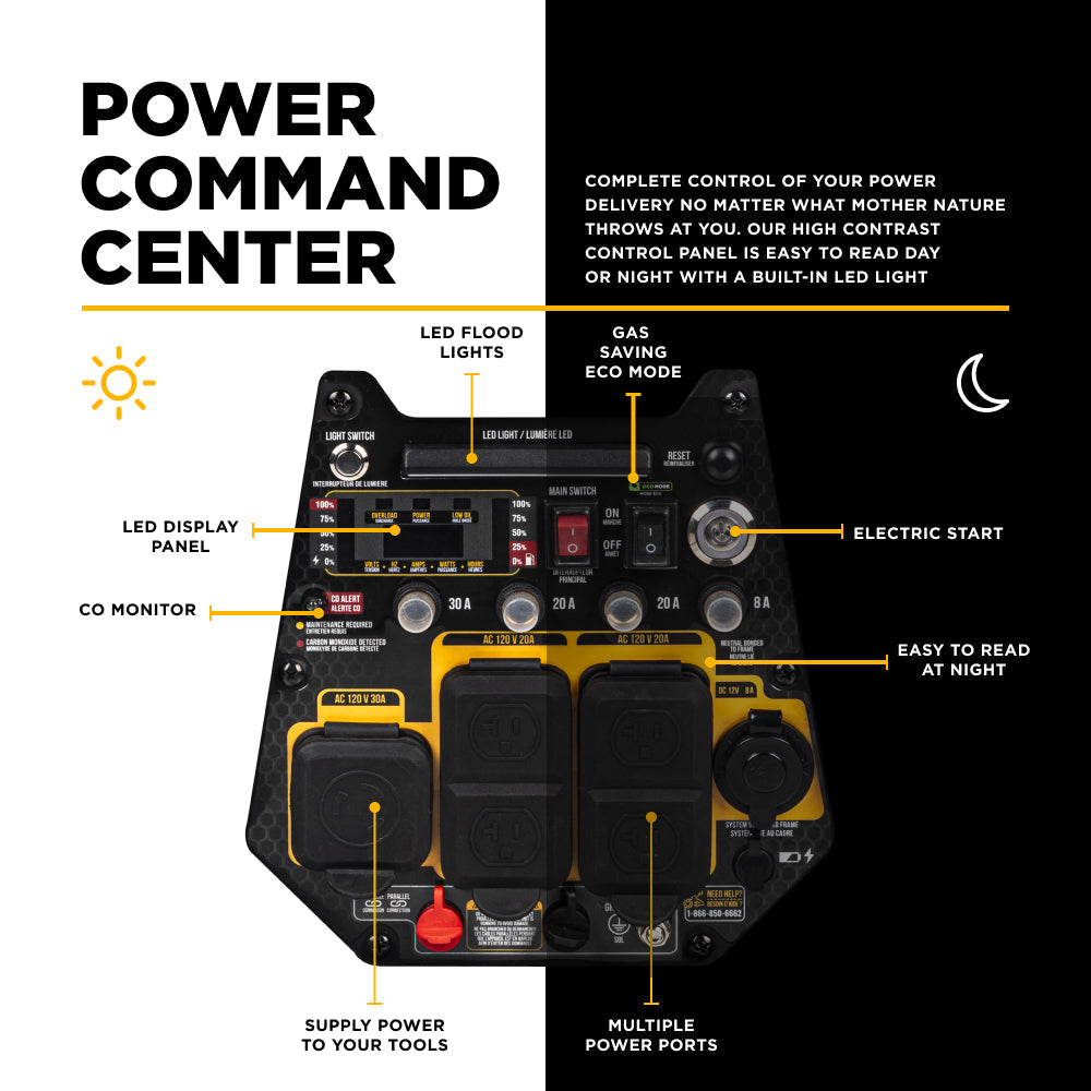 4,700 Watt Dual-Fuel Digital Inverter Generator - BE4700ID