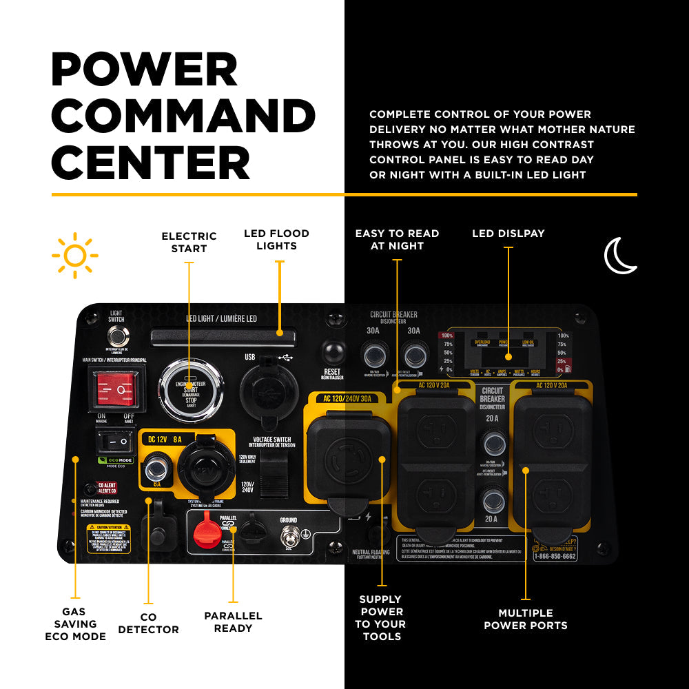 7,500 Watt Dual-Fuel Digital Inverter Generator - BE7500ID