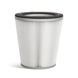 H-Class HEPA Filter for Industrial Vacuum Cleaner (for SKU: 202021, 202022, 202023)