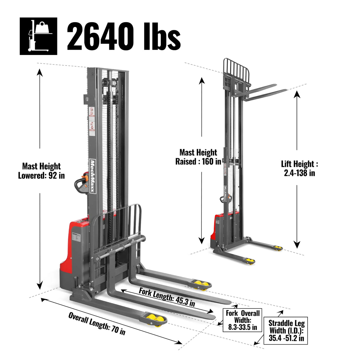 2640lbs Lithium-ion Electric Straddle Stacker,  138" Lift,  Adjustable Legs & Forks,  F26-138S