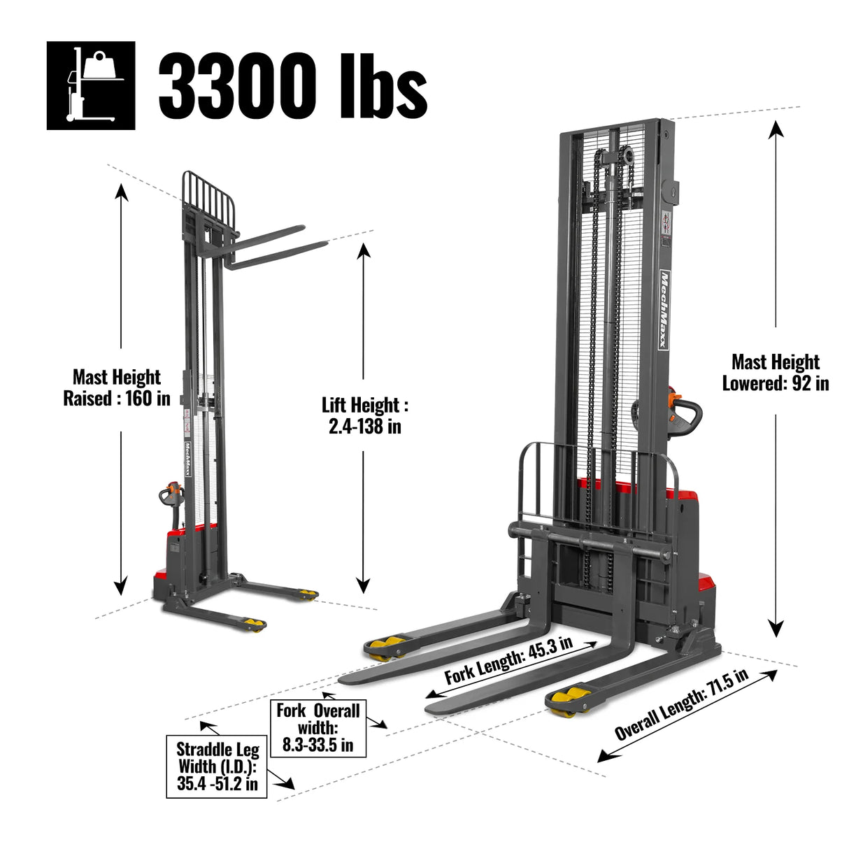 3300lbs Electric Straddle Stacker,  138" Lift,  Adjustable Legs & Forks,  F33-138SLA