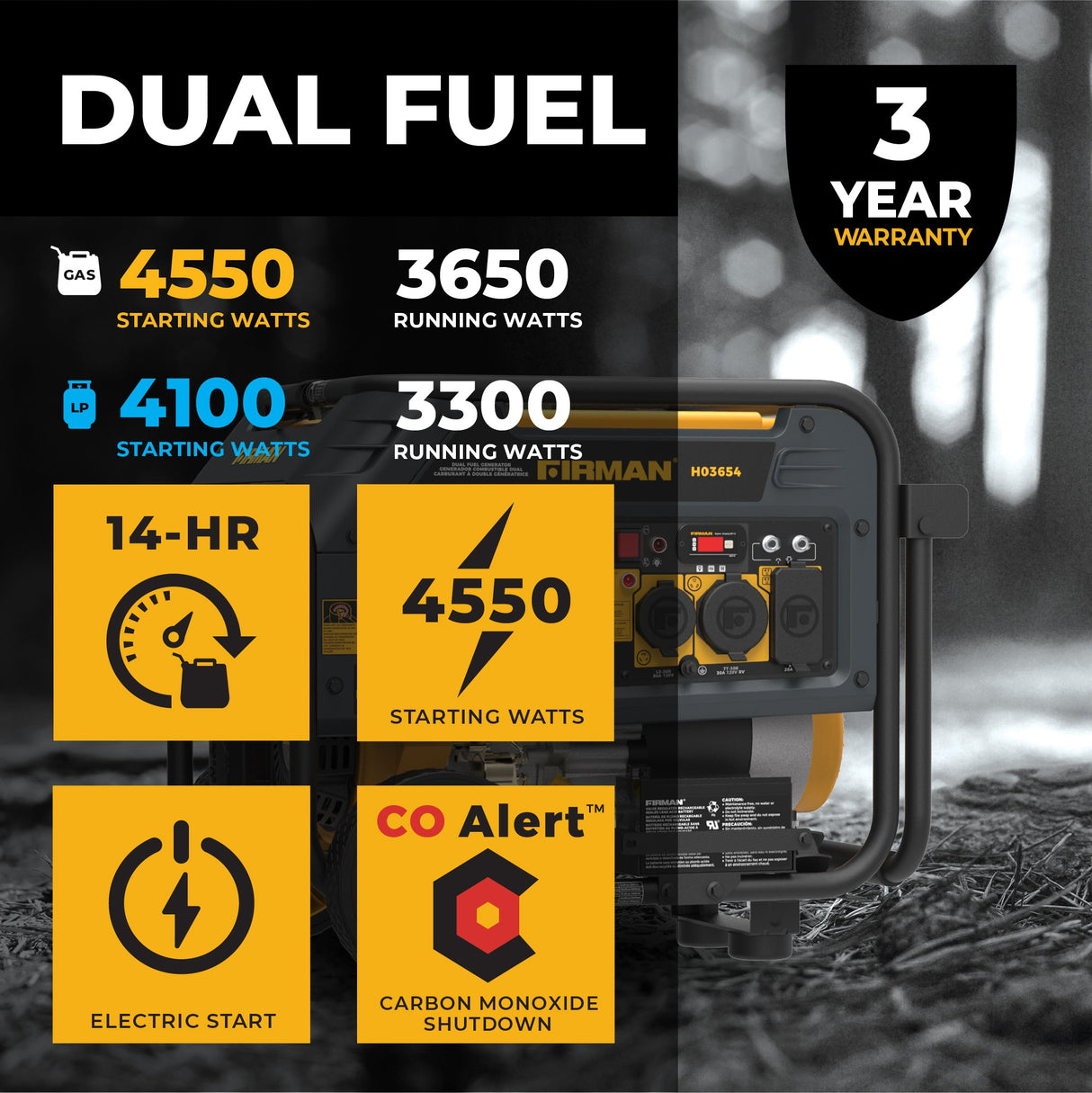 Dual Fuel 4550W Portable Generator Electric Start with CO Alert