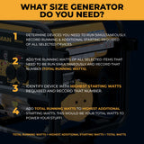 Dual Fuel Portable Generator 4550/3650W Recoil Start