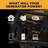 Dual Fuel Portable Generator 5700W Electric Start 120/240V