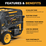 Dual Fuel Portable Generator 5700W Electric Start 120/240V
