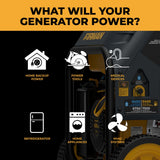 Refurbished Dual Fuel Portable Generator 9400W Electric Start 120/240V with CO Alert