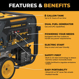 Refurbished Dual Fuel Portable Generator 9400W Electric Start 120/240V with CO Alert