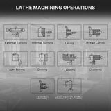 MechMaxx 1.5‘’ Spindle Bore Metal Lathe Machine 8'' x 16''  0-2500 RPM Variable Speed Metal Working Machine Small Lathe without Stand 0831V (3.0)