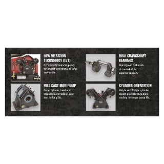 NorthStar Portable Air Compressor Horizontal 30-Gallon 24.4 CFM @ 90 PSI Honda GX390