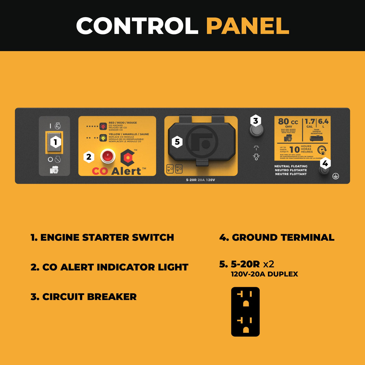 Gas Portable Generator 1500W Recoil Start with CO alert