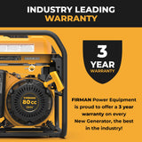 Gas Portable Generator 1500W Recoil Start with CO alert