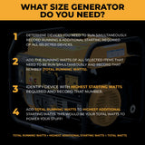Gas Portable Generator 1500W Recoil Start with CO alert