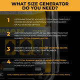 Gas Portable Generator 4450W Recoil Start 120V with CO alert