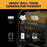 Refurbished Gas Portable Generator 4450W Recoil Start 120V with CO alert