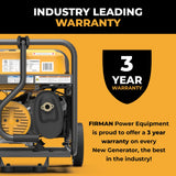 Gas Portable Generator 4450W Recoil Start 120V with CO alert