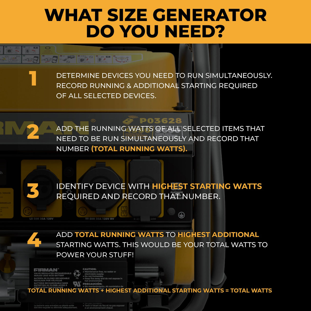 Gas Portable Generator 4550W Remote Start with CO Alert