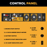 Gas Portable Generator 4550W Remote Start with CO Alert