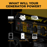 Gas Portable Generator 4550/3650W Remote Start 120/240V CO Alert