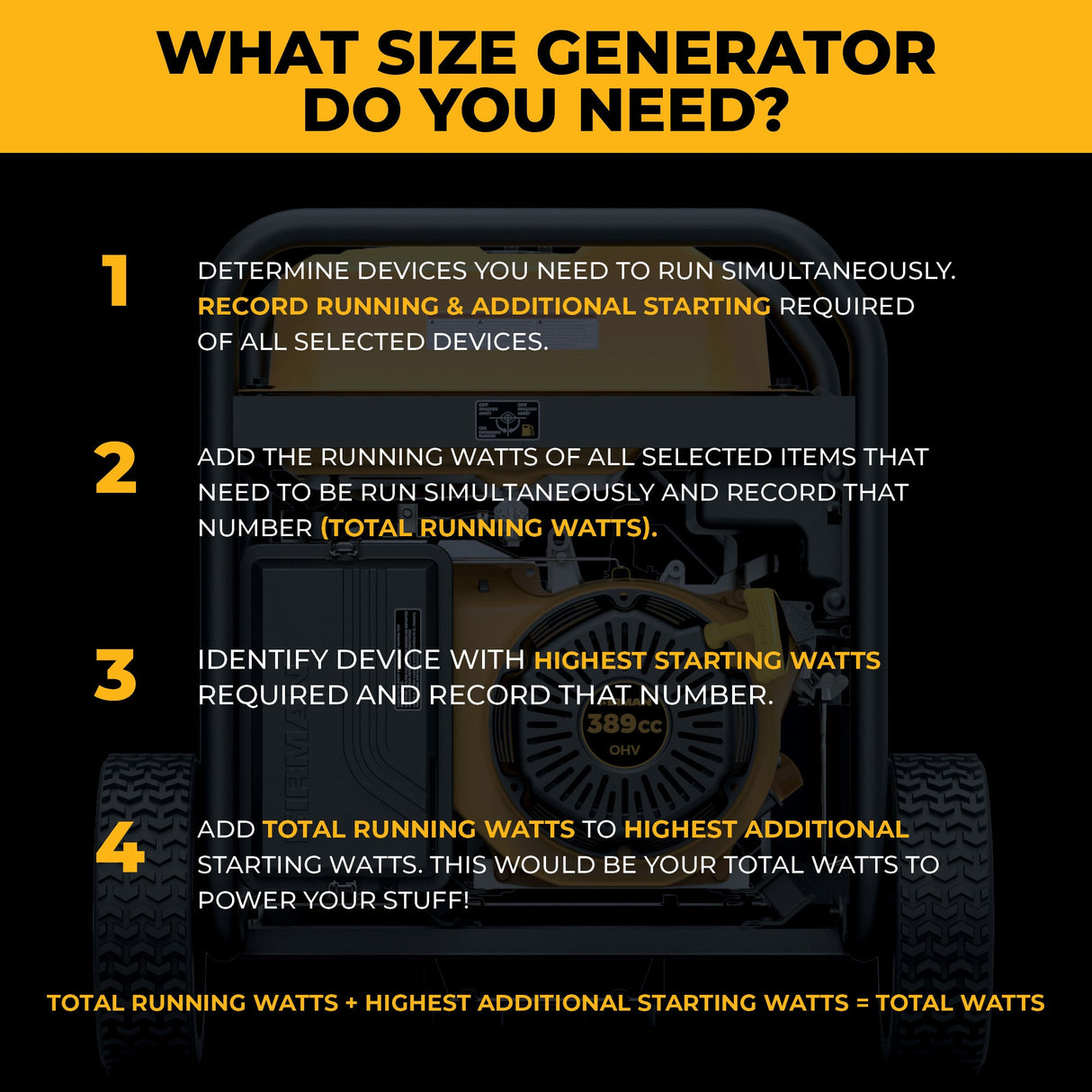 GAS PORTABLE GENERATOR 8375W REMOTE START 120/240V