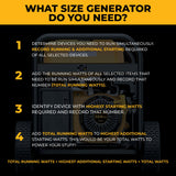 GAS PORTABLE GENERATOR 8375W REMOTE START 120/240V