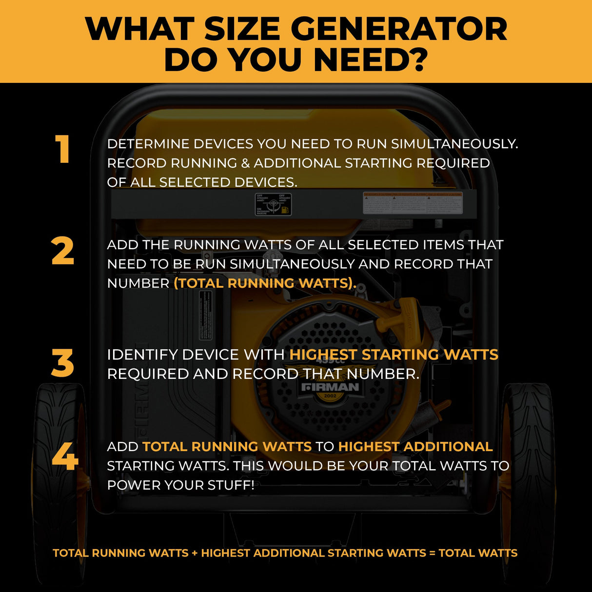 GAS PORTABLE GENERATOR 11600W REMOTE START 120/240V WITH CO ALERT