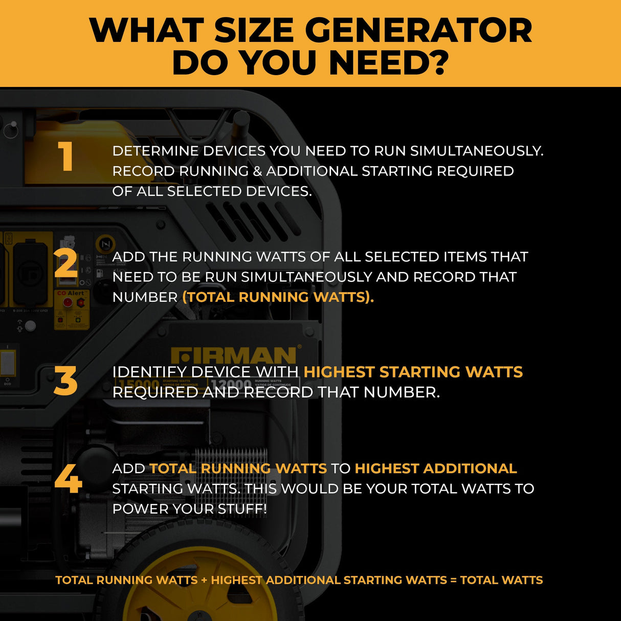 Gas Portable Generator 15000W Electric Start 120/240V with CO Alert