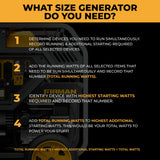 Gas Portable Generator 15000W Electric Start 120/240V with CO Alert