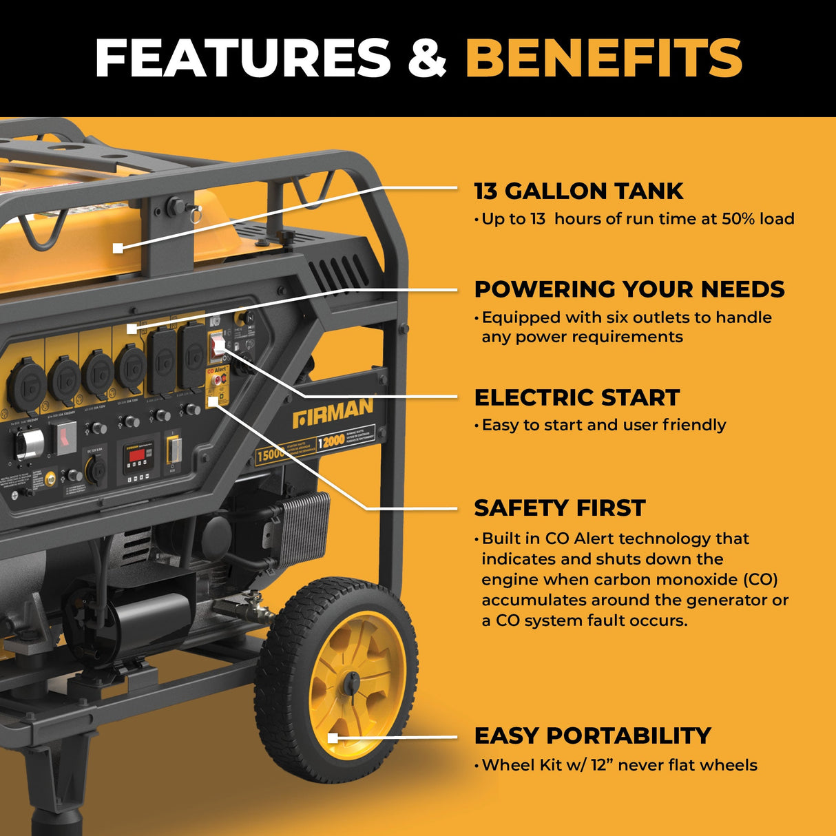 Gas Portable Generator 15000W Electric Start 120/240V with CO Alert