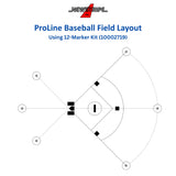 Newstripe ProLine Field Layout System