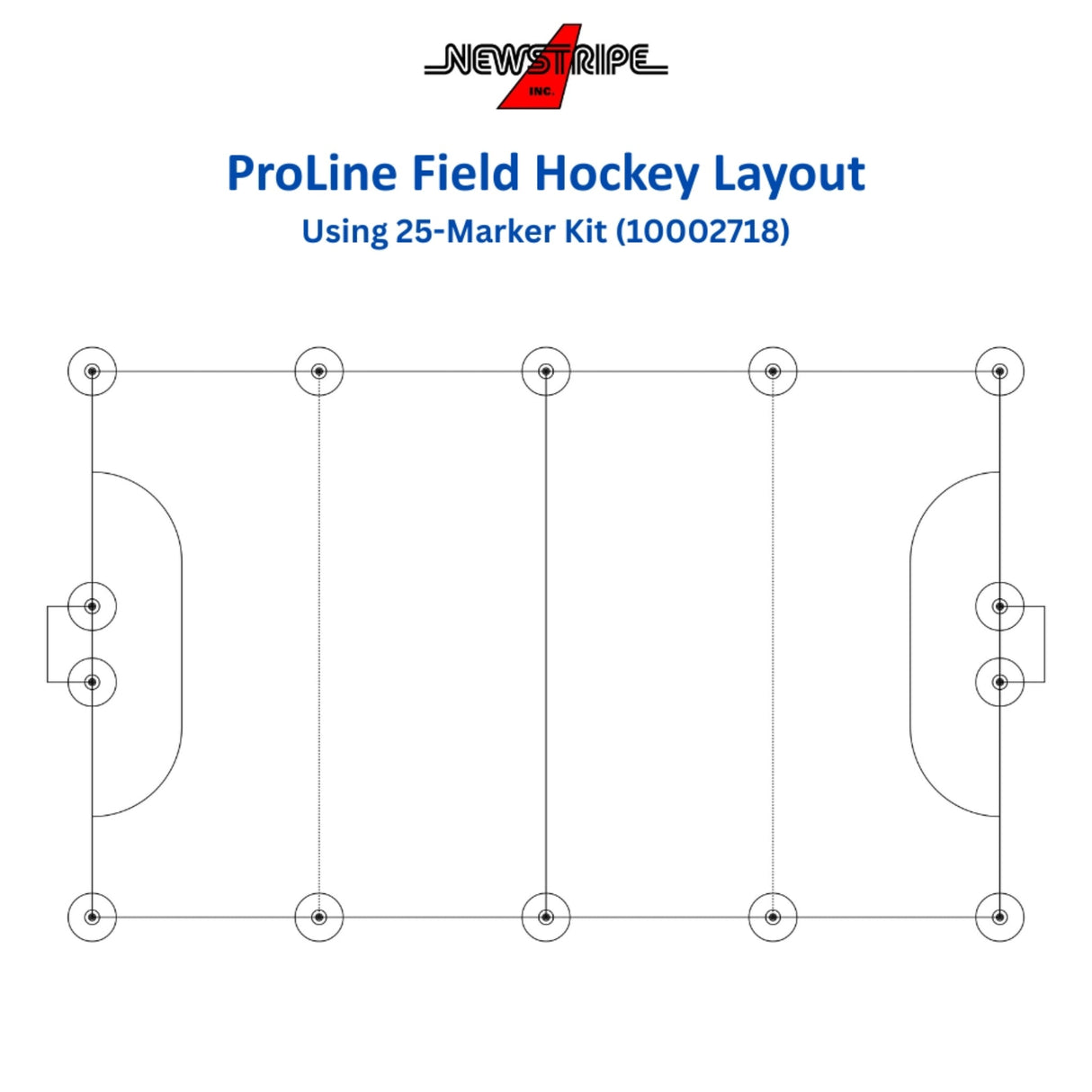 Newstripe ProLine Field Layout System