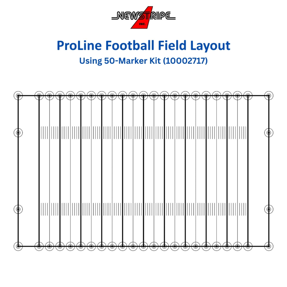 Newstripe ProLine Field Layout System