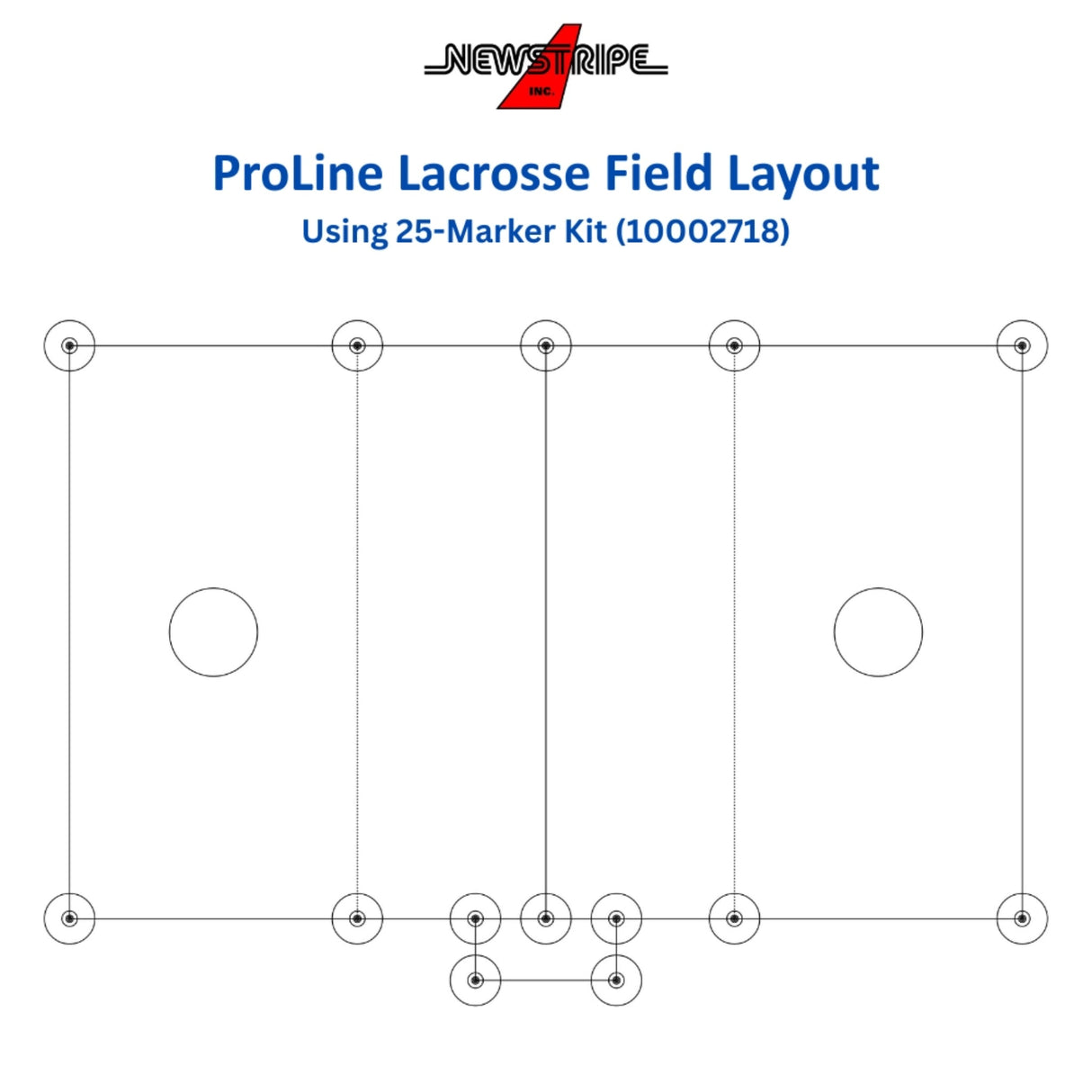 Newstripe ProLine Field Layout System