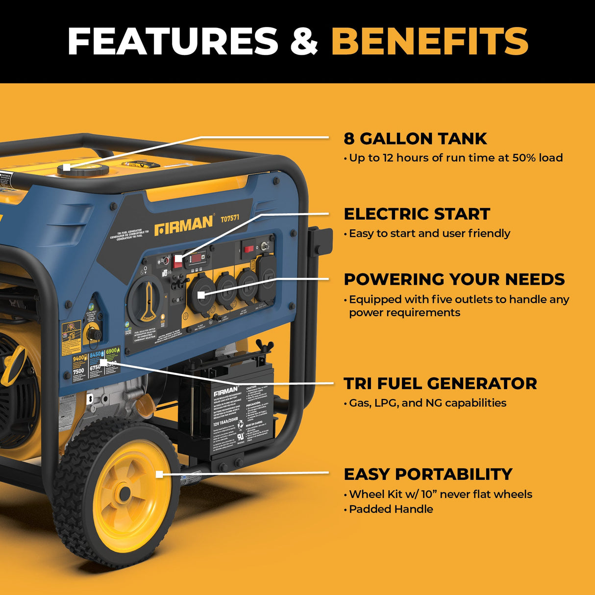 Refurbished Tri Fuel Portable Generator 7500W Electric Start 120/240V