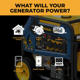 Refurbished Tri Fuel Portable Generator 7500W Electric Start 120/240V