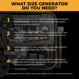 Refurbished Tri Fuel Portable Generator 9400W Electric Start 120/240V with CO Alert