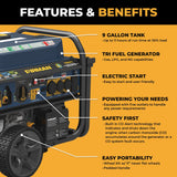 Tri Fuel Portable Generator 11600/9300W Electric Start 120V/240V with Power Cord